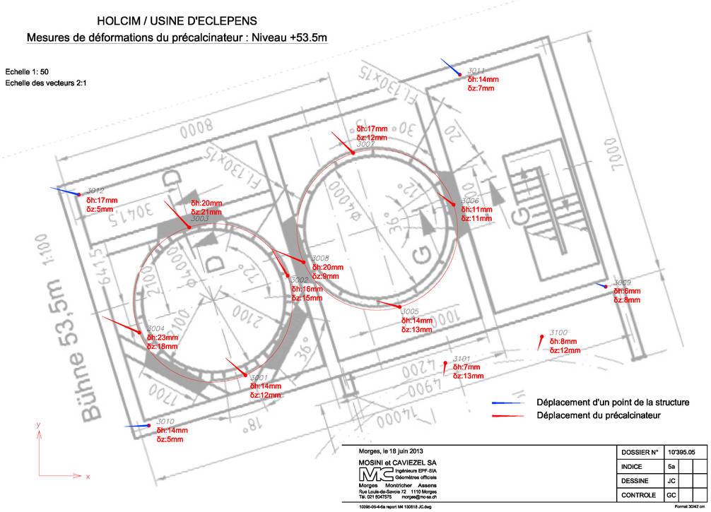 mcsa-auscultation-ouvrages-holcim-usine-eclepens